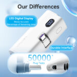 Vention Powerbank 4800mAh 22.5W Foldable USB-C Black FHQB0 - Image 5