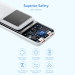 Vention Powerbank 10000mAh 22.5W Black FHKB0 - Image 8