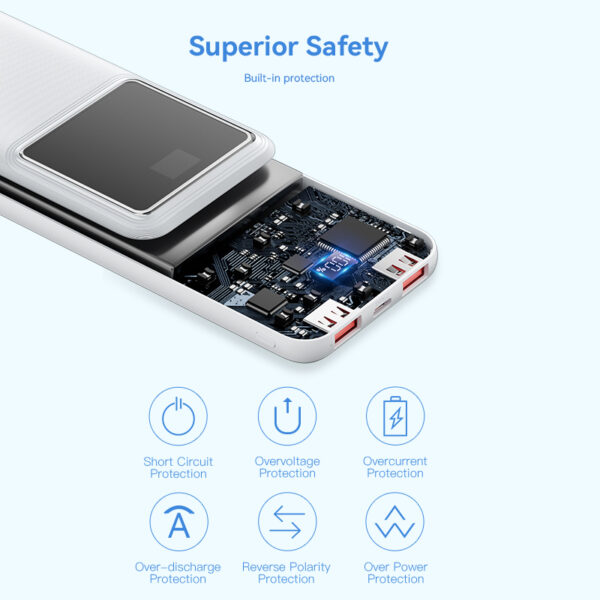 Vention Powerbank 10000mAh 22.5W Black FHKB0 - Image 8