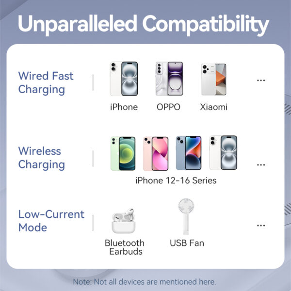 Vention Powerbank Wireless Magnetic 5000mAh 20W Black FHSB0 - Image 7