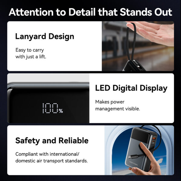 Vention Powerbank 20000mAh 65W+Built-in USBC FHYB0 - Image 5