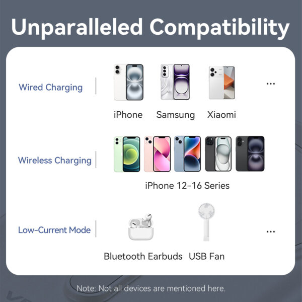 Vention Powerbank Wireless Magnetic 10000mAh 20W Black FHNB0 - Image 4