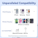 Vention Powerbank Wireless Magnetic 10000mAh 22.5W Black FHTB0 - Image 6