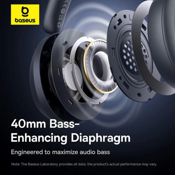 Baseus Headphones Over Ear Bass 35 Max Black - Image 3