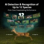 Reolink Camovue Talon Pro S130 4K 4G Wildlife Battery Solar Camera (with Lithium Battery included) - Image 5