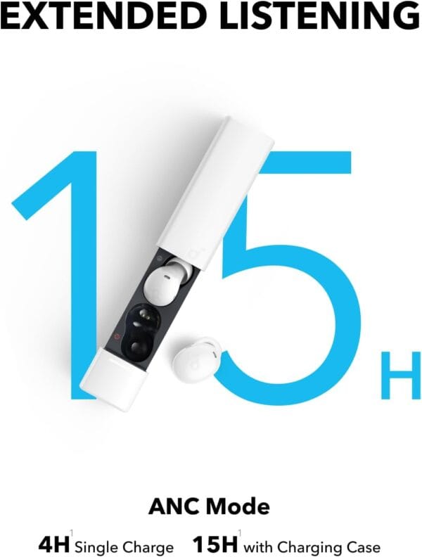 Anker Soundcore TWS Earphones A30i White - Image 7