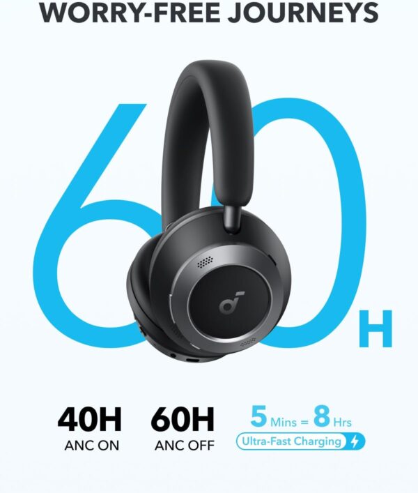 Anker Soundcore Headphones HiRes Space One Pro Black - Image 6