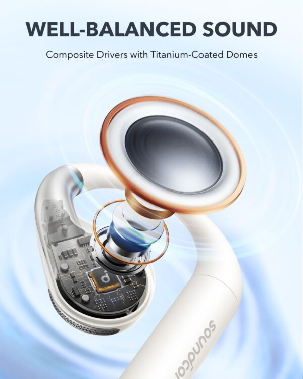 Anker Soundcore TWS Open Air Earphones AeroFit  White - Image 10