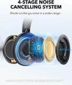 Anker Soundcore Headphones HiRes Space One Pro Black - Image 3