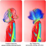 Jisulife Bladeless Turbine Neck Fan FA14 Green - Image 14