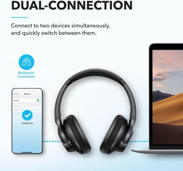 Anker Soundcore Headphones Q20i Black - Image 12