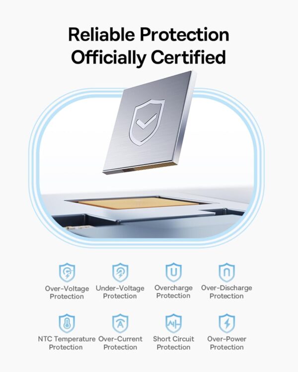 Baseus Powerbank 45W 10000mAh + Display PicoGo Black - Image 3