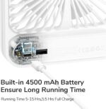 Jisulife Desktop Fan Powerbank Out FA26 White - Image 14