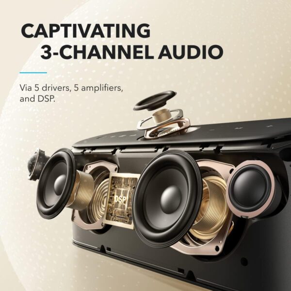 Anker Soundcore Speaker BT IPX7 Motion X600 - Image 9