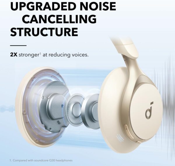 Anker Soundcore Headphones HiRes ANC Space One White - Image 9