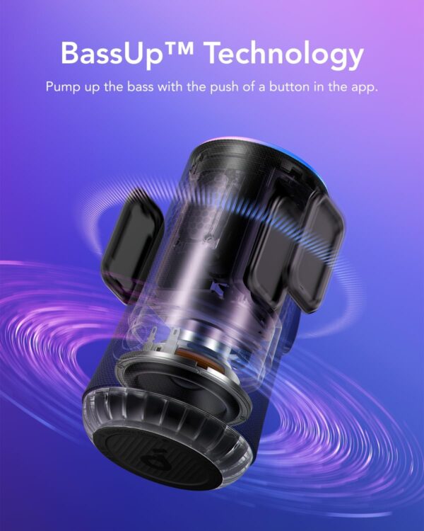 Anker Soundcore Speaker BT IP67 Glow Black - Image 11