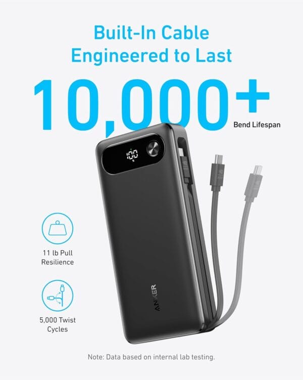 Anker Mobile Powerbank 20000 87W Black - Image 6