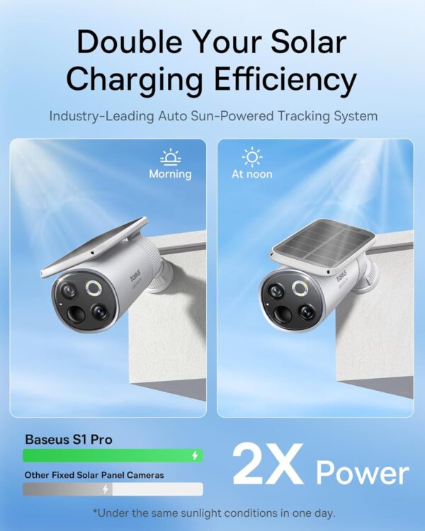 Baseus Security S1 Pro Outdoor Self Rotating Solar 3K 2-Cam Kit White - Image 3