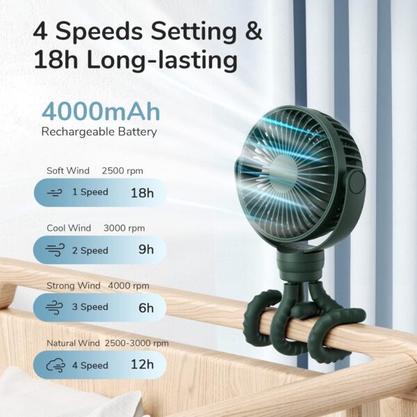 Jisulife Octopus Fan LIFE1 Baby White - Image 10