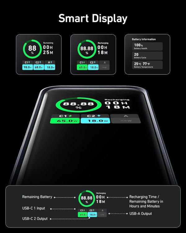 Anker Mobile Powerbank 20000mAh Prime 200W - Image 8