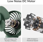 Jisulife Portable Personal Fan FA20X Green - Image 11