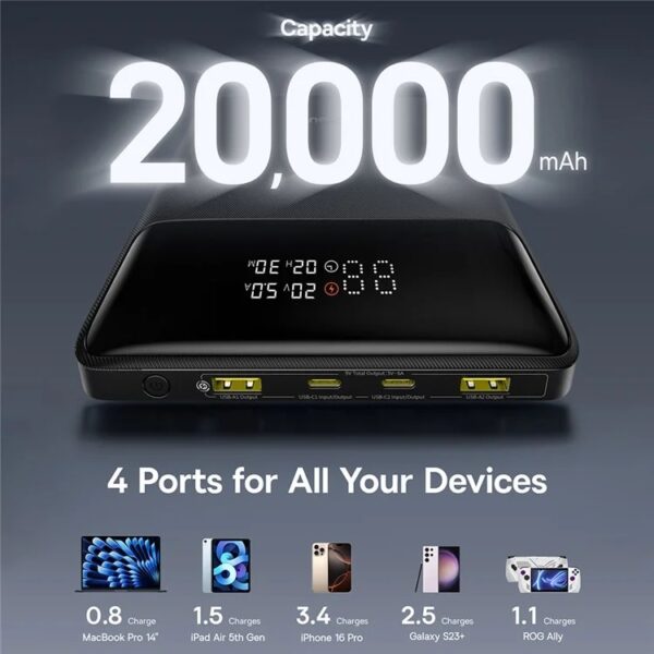 Baseus Powerbank 100W 20000mAh Display BLADE H1 Lite Black - Image 3