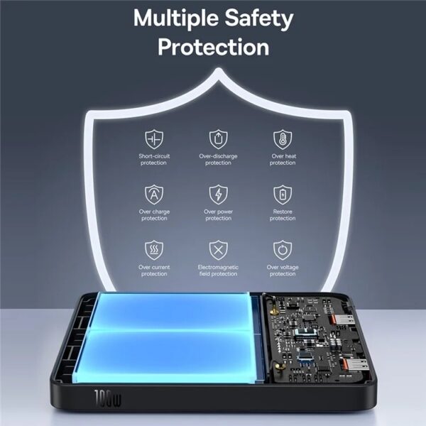 Baseus Powerbank 100W 20000mAh Display BLADE H1 Lite Black - Image 6