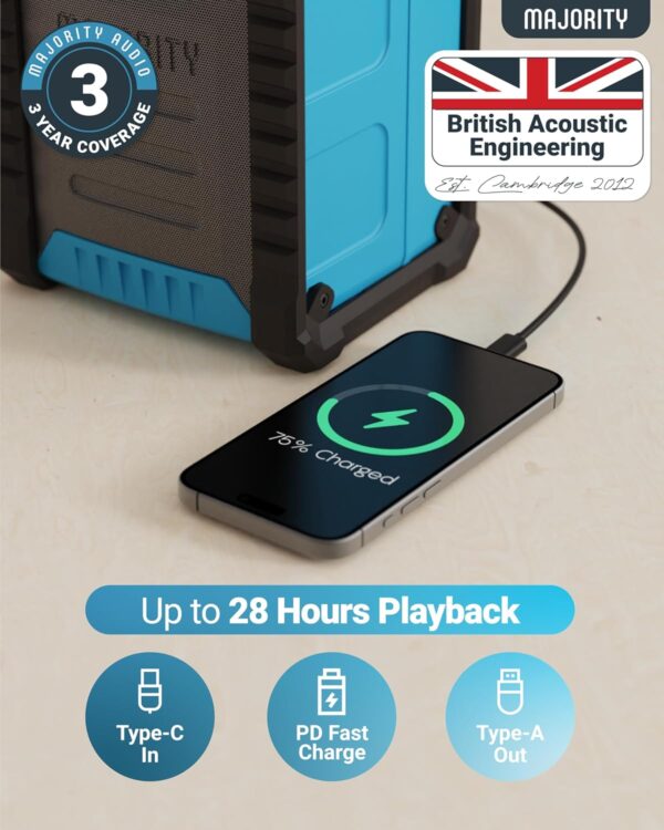 Majority LANDBEACH Portable Rugged Speaker FM-BT IP65 Waterproof 20hr Battery with PowerBank function - Image 3