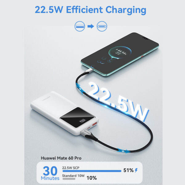 Vention Powerbank 10000mAh 22.5W Black FHKB0 - Image 6