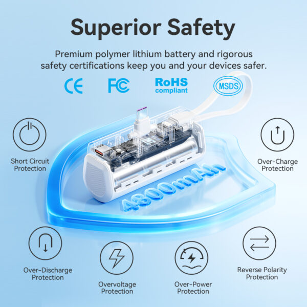 Vention Powerbank 4800mAh 22.5W Foldable USB-C Black FHQB0 - Image 6