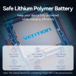 Vention Powerbank 20000mAh 65W+Built-in USBC FHYB0 - Image 6