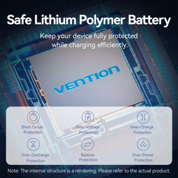 Vention Powerbank 20000mAh 65W+Built-in USBC FHYB0 - Image 6