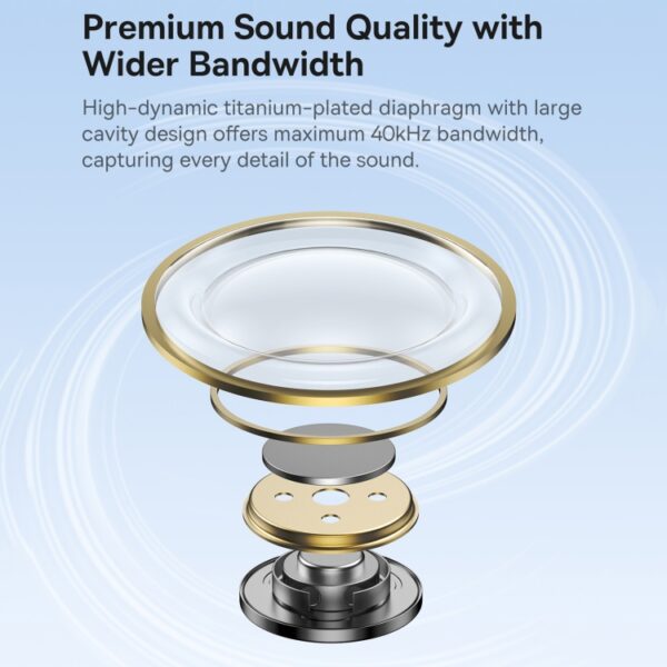 Baseus Headphones In Ear Wired 3.5mm HiRes HZ20 White - Image 3