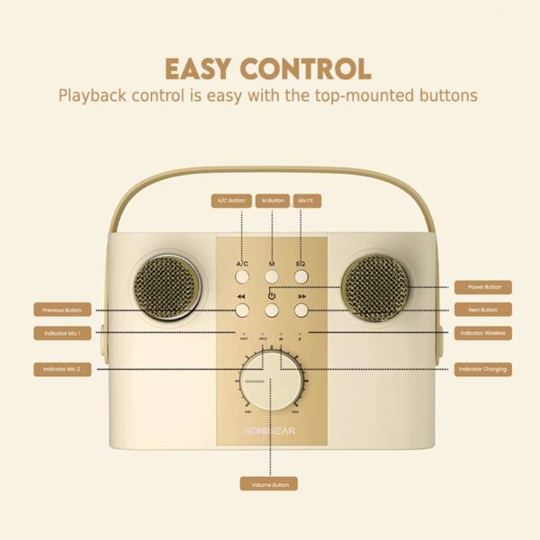 SonicGear Portable Speaker BT/Wireless Dual Mics iOX K600 Souffle - Image 3