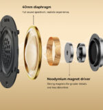 Baseus Wireless Headphones Bowie D05 Grey - Image 14