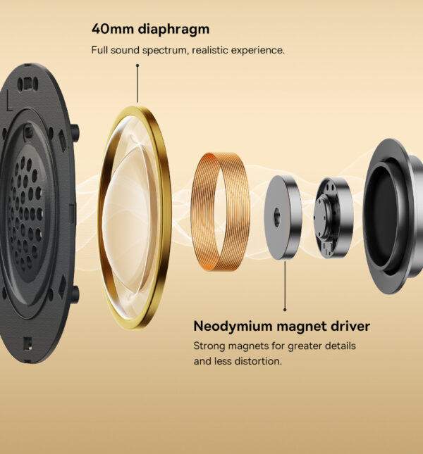 Baseus Wireless Headphones Bowie D05  Grey - Image 14