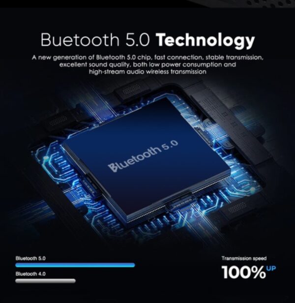 SonicGear SONICGO! RDO30-X Portable BT/FM/USB Speaker Gray - Image 14