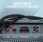 SonicGear SONICGO! RDO30-X Portable BT/FM/USB Speaker Gray - Image 12