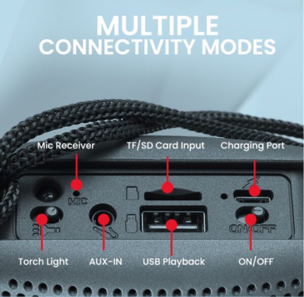 SonicGear SONICGO! RDO30-X Portable BT/FM/USB Speaker Gray - Image 12