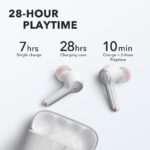 Anker Soundcore Liberty Air 2 True Wireless Earphones White - Image 10