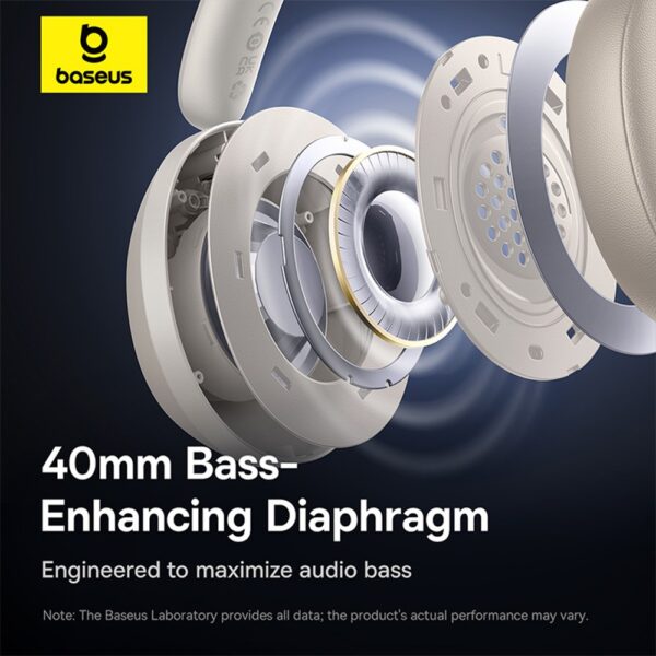 Baseus Headphones Over Ear Bass 35 Max White - Image 4