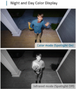 Anker Eufy Cam 2C Kit (2x Cam & 1x Security Home Base2) - Image 14