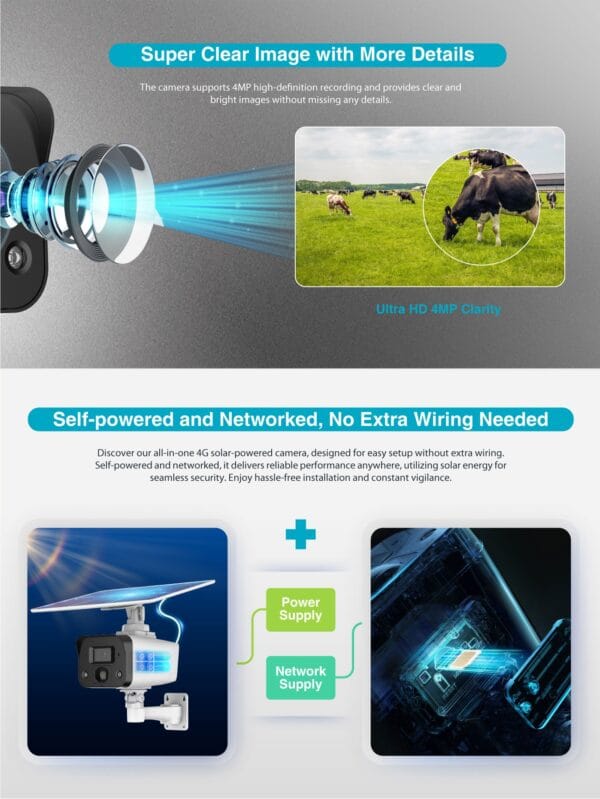 Dahua IP 4.0MP 4G 3.6mm Solar Power Network PT Camera HFW244IDG-4G-SP-B-0360B - Image 10