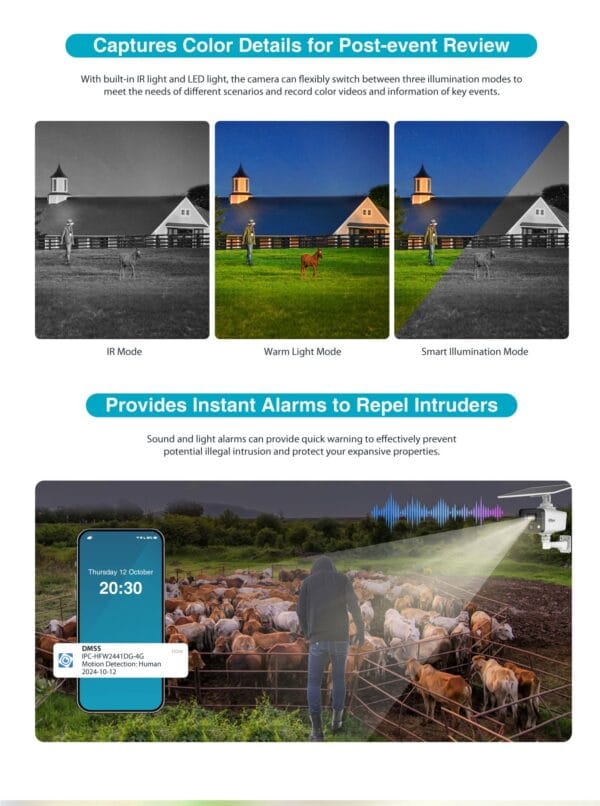 Dahua IP 4.0MP 4G 3.6mm Solar Power Network PT Camera HFW244IDG-4G-SP-B-0360B - Image 14