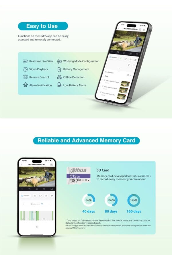 Dahua IP 4.0MP 4G 3.6mm Solar Power Network PT Camera HFW244IDG-4G-SP-B-0360B - Image 15