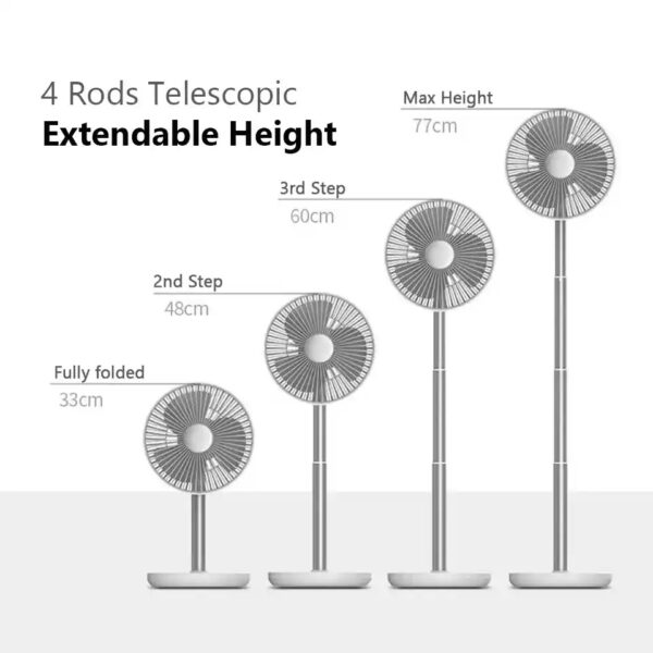 Jisulife Extendable Rotating Desktop Fan FA13P White - Image 11