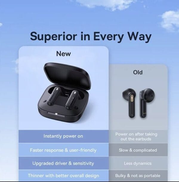 Baseus Headphones In Ear TWS Plastic Bowie E16 Black - Image 10