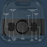 SonicGear AudioXPro1200HD 2 x 12'' Portable Karaoke Speaker with 2 x Wireless Microphones - Image 4