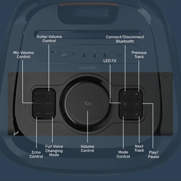 SonicGear AudioXPro1200HD 2 x 12'' Portable Karaoke Speaker with 2 x Wireless Microphones - Image 4
