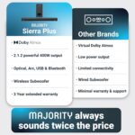 Majority SIERRA PLUS Soundbar 400W 2.1.2 Dolby Atmos Wireless Subwoofer 3xHDMI BT-USB (UK) - Image 5